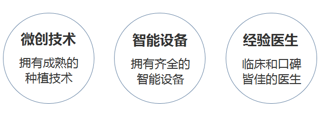 美奥种植牙的优势点.png