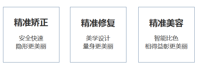 量身定制的高精方案.png